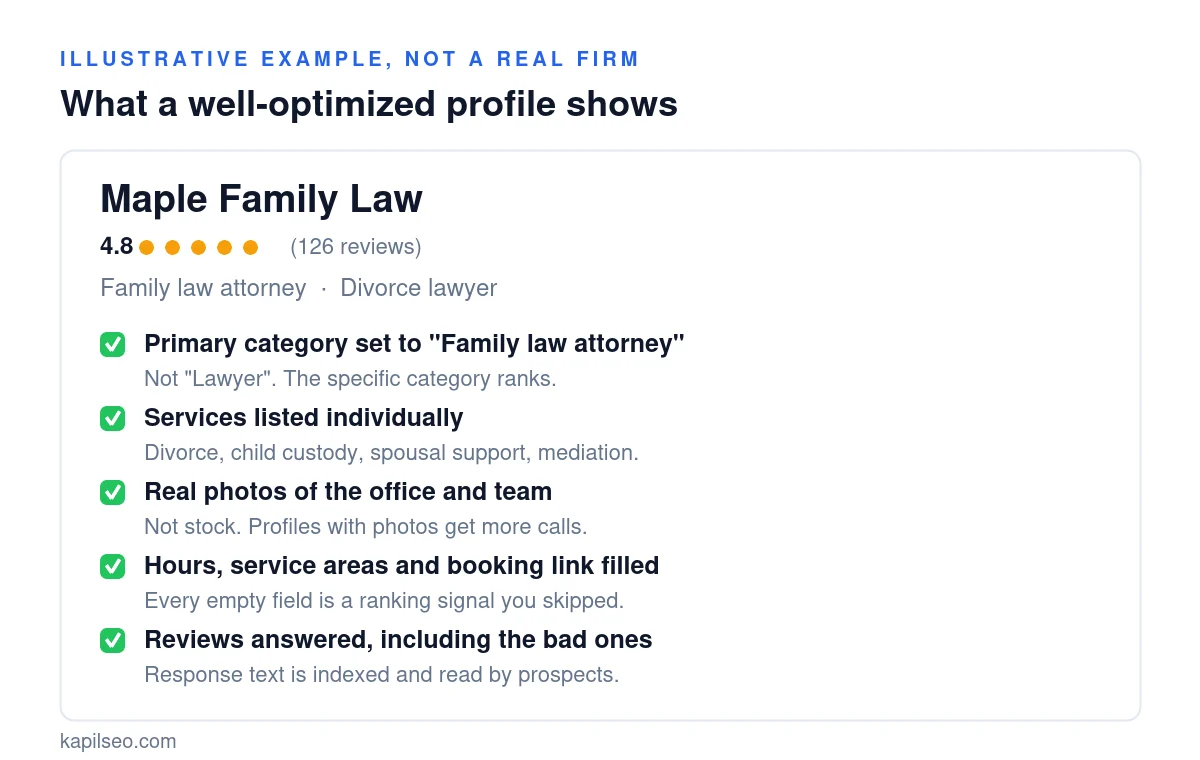 Illustrative Google Business Profile checklist for family law SEO showing category, services, photos and review signals